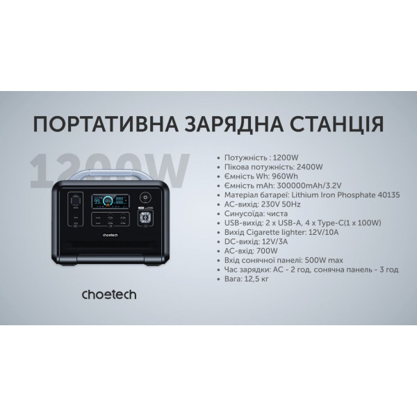 Портативна зарядна станція Choetech 1200W