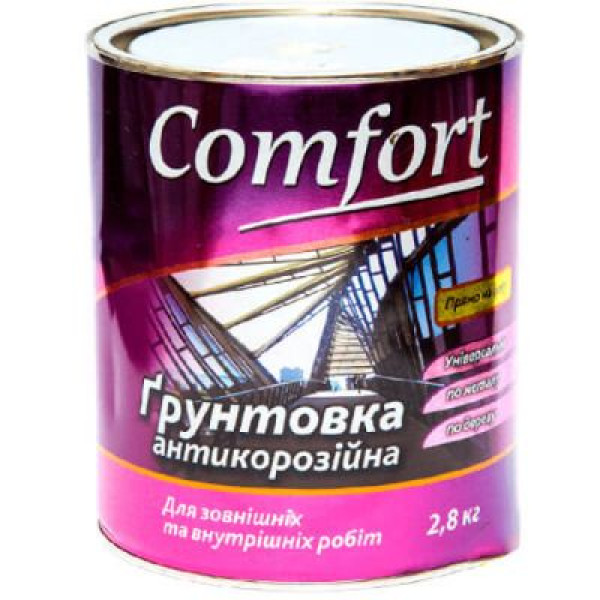 КОМФОРТ Грунт ГФ-021 СІРИЙ 2.8 кг